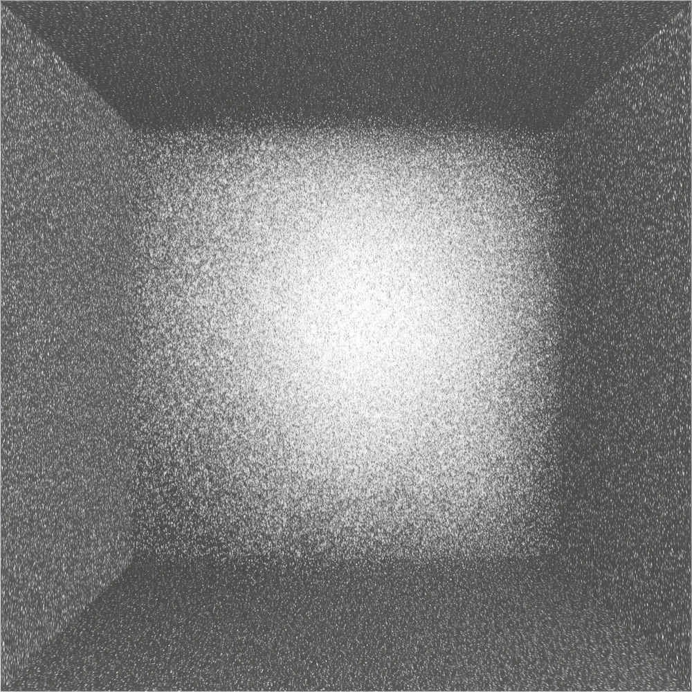 noise
